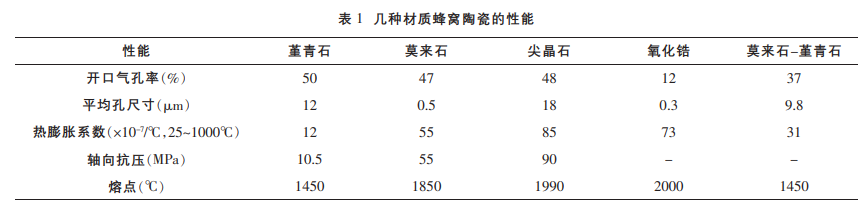 利澳国际注册科技