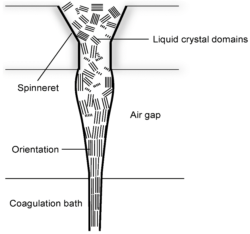 利澳国际注册科技