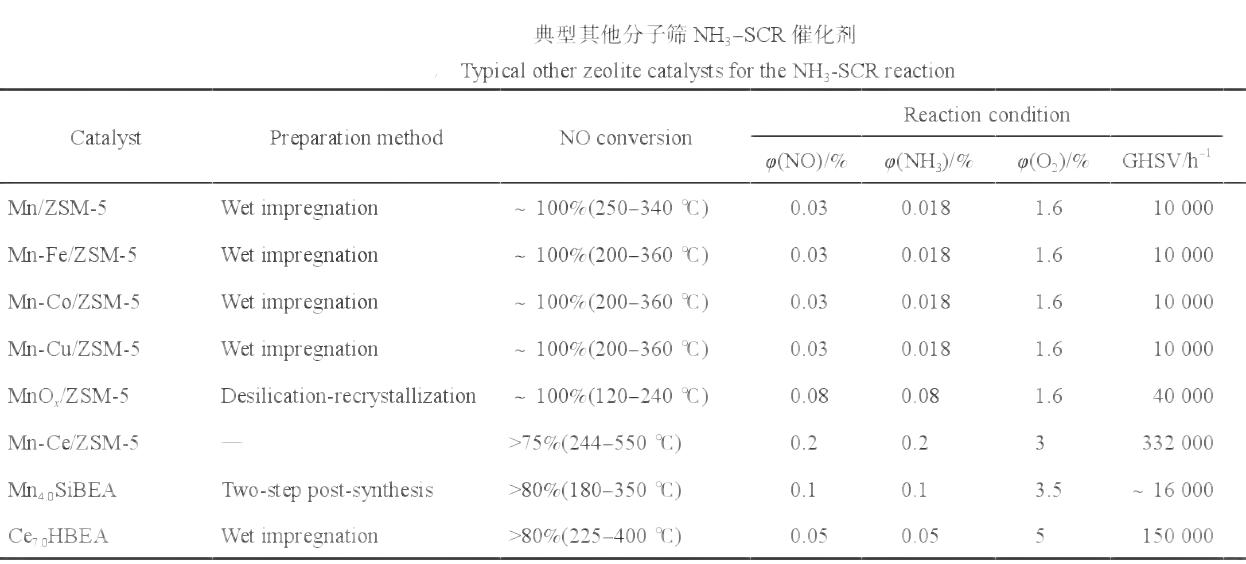 利澳国际注册科技