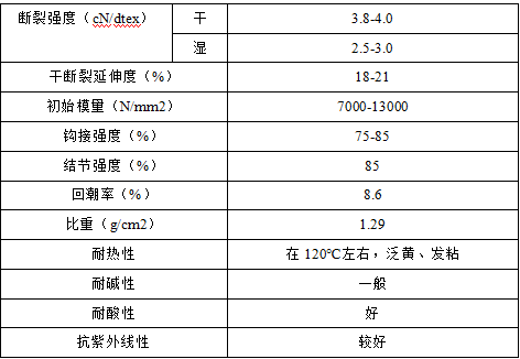 利澳国际注册科技