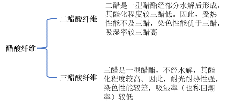 利澳国际注册科技