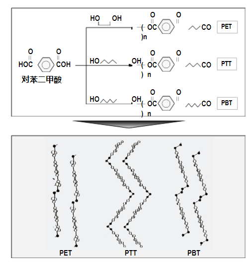 利澳国际注册科技