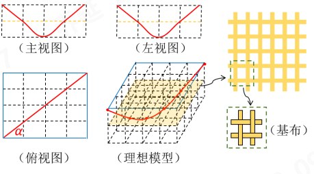 利澳国际注册科技