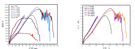 利澳国际注册科技