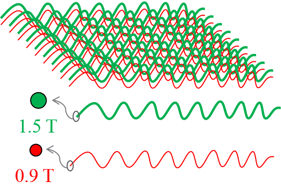 利澳国际注册科技