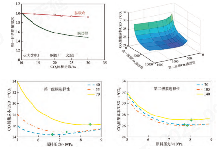 利澳国际注册科技